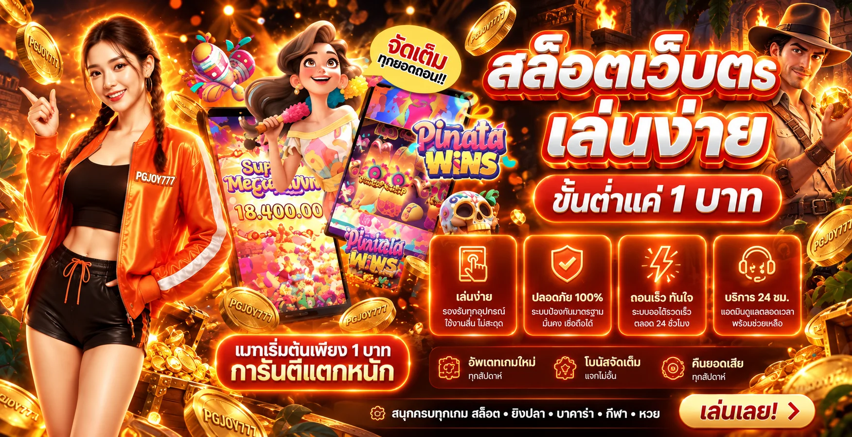 สล็อตออนไลน์ PGJOY777 พร้อมตัวอย่างค่ายเกมและข้อมูลพื้นฐาน